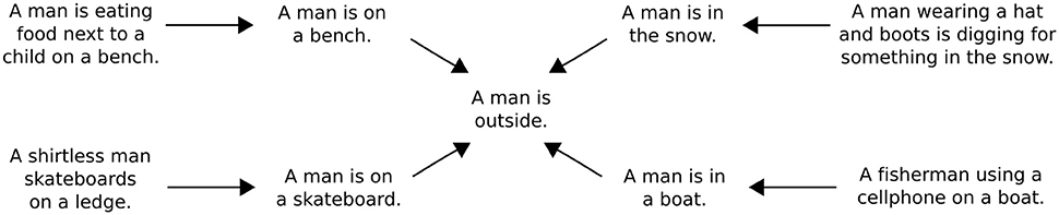 www.frontiersin.org