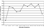 www.frontiersin.org