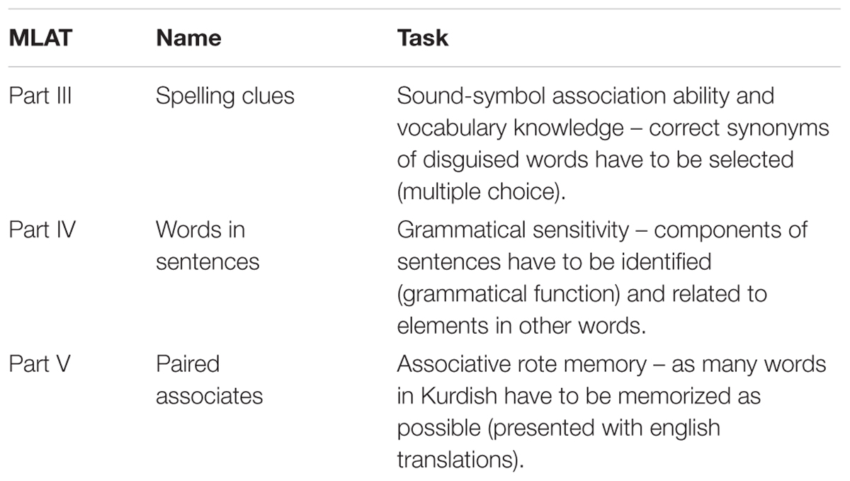 aptitude-test-for-languages-test-assessment-pedagogy