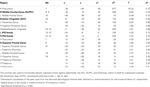 www.frontiersin.org