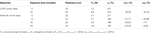 www.frontiersin.org