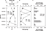 www.frontiersin.org