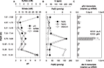 www.frontiersin.org