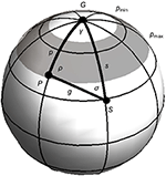 www.frontiersin.org