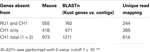 www.frontiersin.org