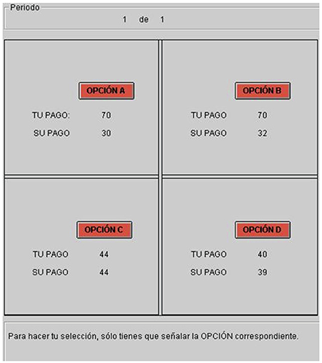 Frontiers - Facts and Misconceptions about 2D:4D, Social and Risk Preferences - Behavioral ...