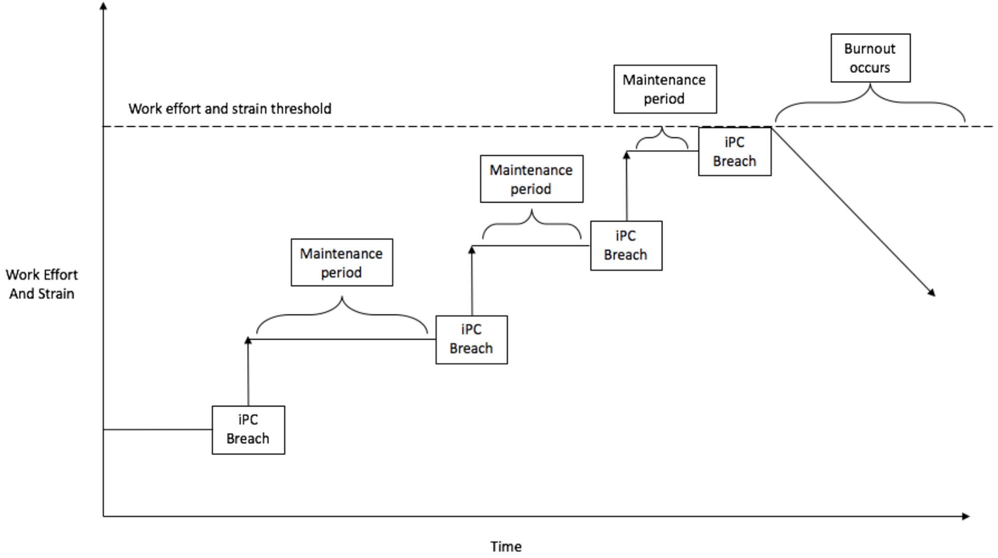 Reason And Argument Feldman