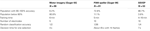 www.frontiersin.org