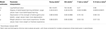 www.frontiersin.org