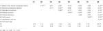 www.frontiersin.org