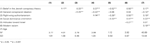www.frontiersin.org
