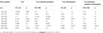www.frontiersin.org