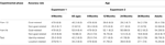 www.frontiersin.org