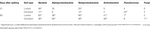 www.frontiersin.org