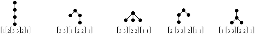www.frontiersin.org