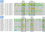 antibody repertoire dominated by few clones antibody repertoire dominated by few clones