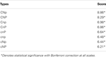 www.frontiersin.org