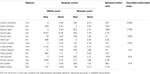 www.frontiersin.org