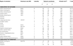 www.frontiersin.org