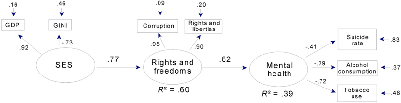 www.frontiersin.org