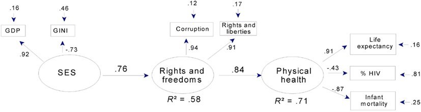 www.frontiersin.org