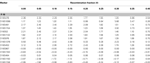 www.frontiersin.org
