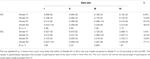www.frontiersin.org
