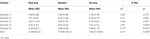www.frontiersin.org