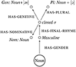 www.frontiersin.org