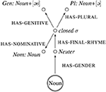 www.frontiersin.org