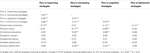 www.frontiersin.org