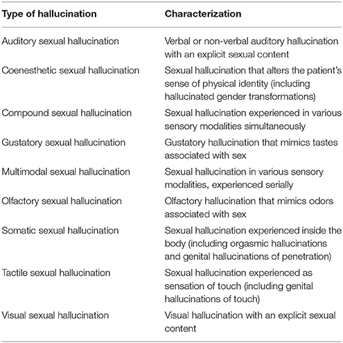 What Is Penetration Mean Sexually