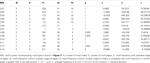 www.frontiersin.org