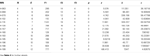 www.frontiersin.org