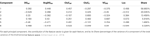 www.frontiersin.org