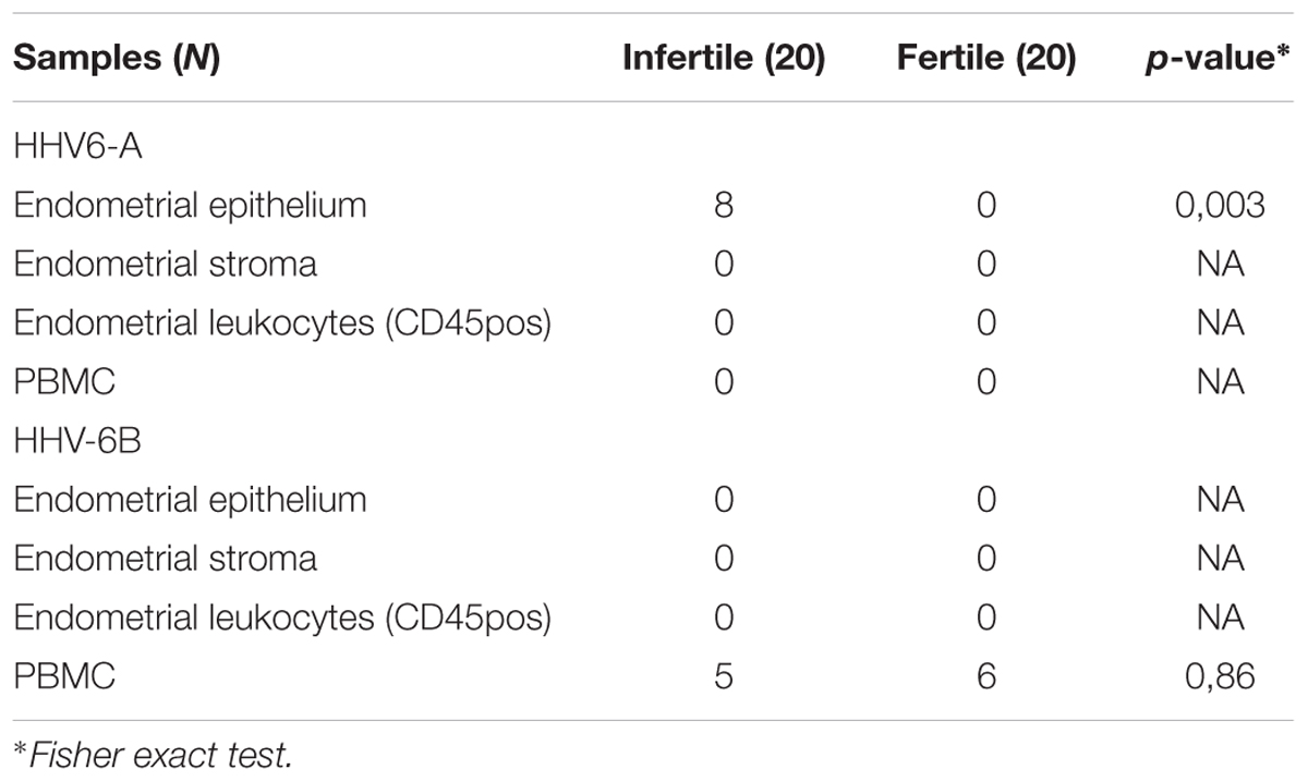 Microsoft Office 2007 Enterprise Activated And Tested Negative For Herpes Microsoft Office 2007 Enterprise Activated And Tested Negative For Herpes