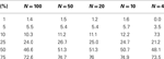 www.frontiersin.org