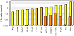 www.frontiersin.org