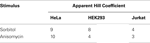 www.frontiersin.org