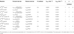 www.frontiersin.org