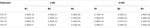 www.frontiersin.org