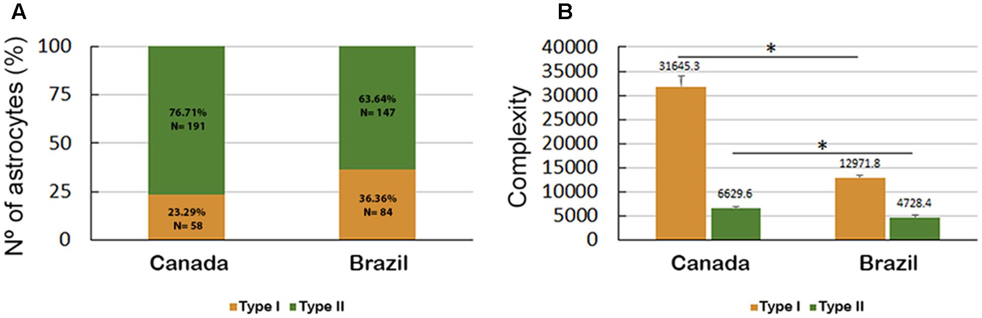 www.frontiersin.org