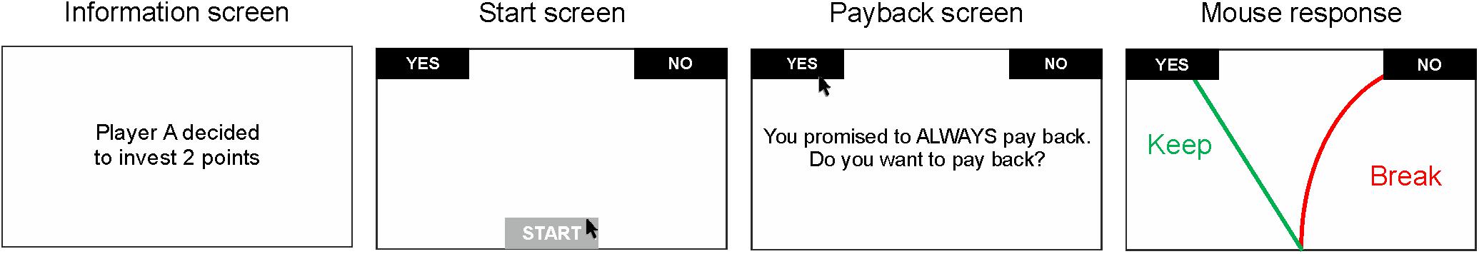 www.frontiersin.org