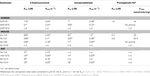 www.frontiersin.org
