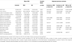 www.frontiersin.org