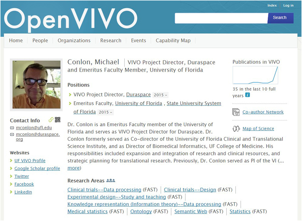 www.frontiersin.org