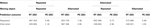 www.frontiersin.org