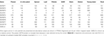 www.frontiersin.org