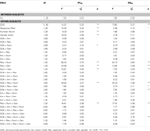 www.frontiersin.org