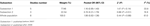 www.frontiersin.org